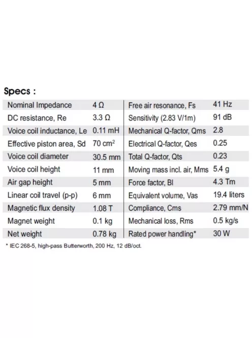 SATORI MR13P-4 5" középsugárzó
