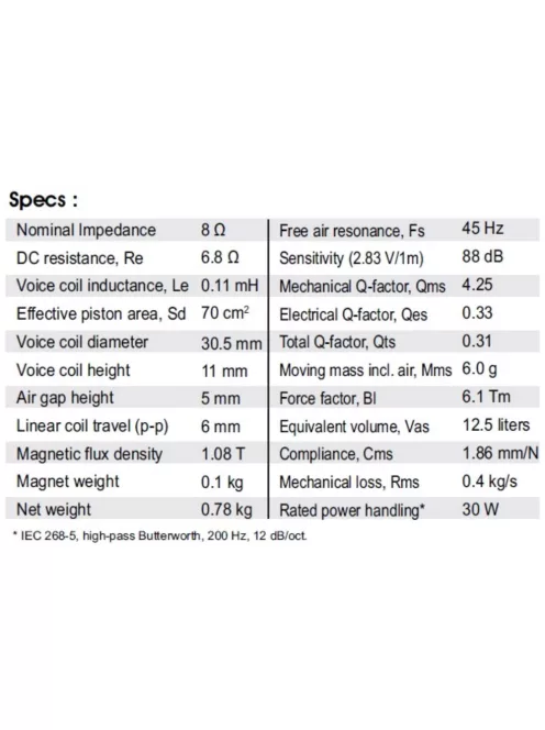 SATORI MR13P-8 ohm 5" középsugárzó