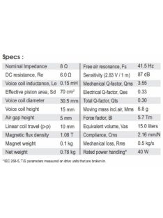 SATORI MW13P-8 5” mély-közép sugárzó - Hangfal/Hangfalépítés/Hangszóró/Mélyközépsugárzó,Több...