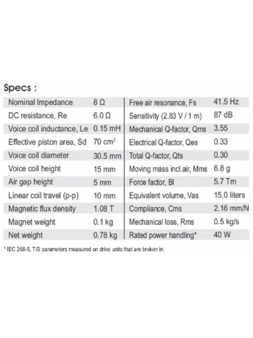 SATORI MW13P-8 5” mély-közép sugárzó