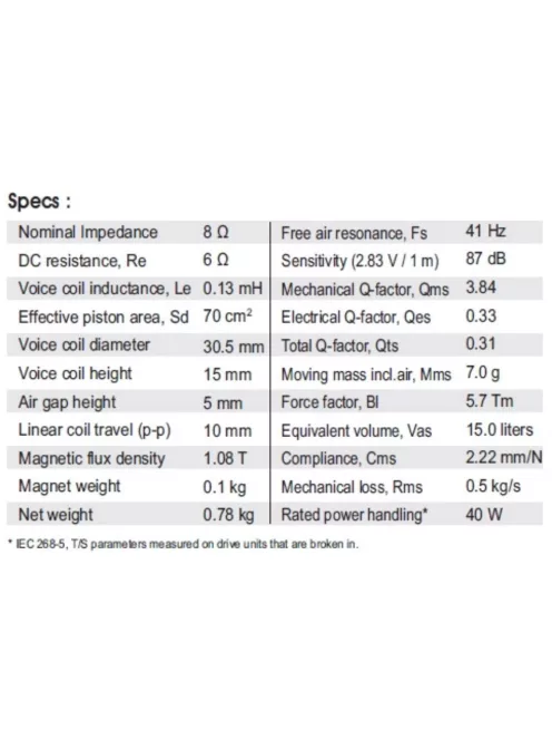SATORI MW13PNW-8 mélyközép sugárzó