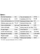 SATORI MR13PNW-4 ohm 5" középsugárzó, fehér kónusz