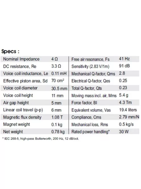 SATORI MR13PNW-4 ohm 5" középsugárzó, fehér kónusz