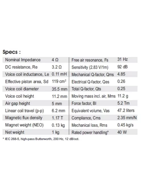 SATORI MR16P-4 ohm  6,5 középsugárzó - Hangfal/Hangfalépítés/Hangszóró/Középsugárzó,Több.../Ot"