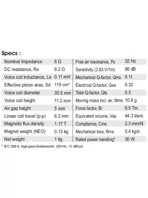 SATORI MR16P-8 ohm  6,5 középsugárzó - Hangfal/Hangfalépítés/Hangszóró/Középsugárzó,Több.../Ot"