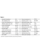 SATORI MW16P-8 6,5” mély-közép sugárzó