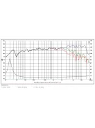 SATORI MW16P-8 6,5” mély-közép sugárzó