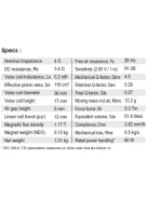SATORI MW16PNW-4 mély-közép sugárzó