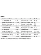 SATORI MW16PNW-8 mély-közép sugárzó