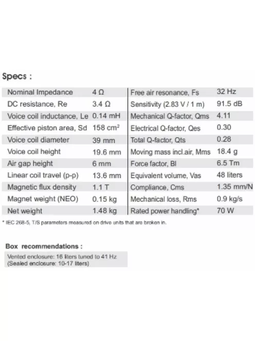 SATORI MW19P-4 7,5” mély-közép sugárzó
