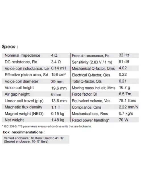 SATORI MW19PNW-8 ohm  7,5" középsugárzó, fehér kónusz