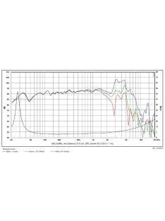 SATORI WO24P-4 ohm  9,5 mélysugárzó - Hangfal/Hangfalépítés/Hangszóró/Mélysugárzó,Több.../Otth