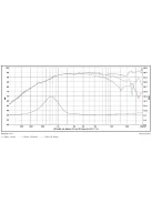 TW29BN-B-8ohm Satori Beryllium tweeter, black - Neo magnet