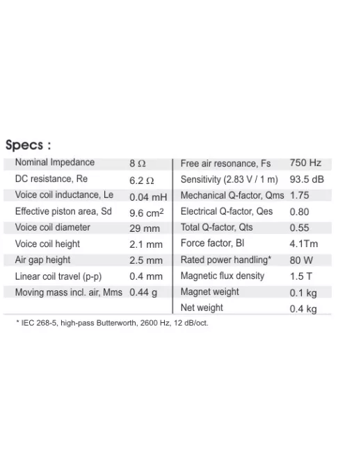 TW29BN-B-8ohm Satori Beryllium tweeter, black - Neo magnet