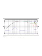 SB26ADC-C000-4 dómsugárzó