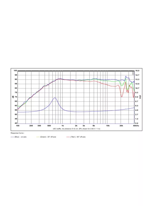 SB26ADC-C000-4 dómsugárzó