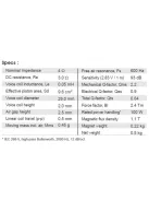 SB29RDAC-C000-4ohm 29mm ring dome