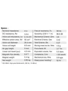 SB12MNRX25-4 4” középsugárzó - Hangfal/Hangfalépítés/Hangszóró/Középsugárzó,Több.../Otthoni aud