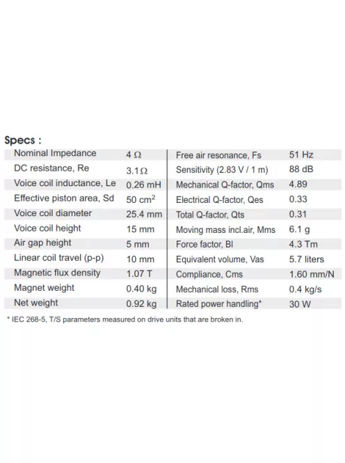 SB12CACS25-4 4" mély-közép sugárzó 25mm VC 