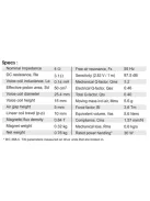 SB12NRX25-4 4” mély-közép sugárzó