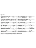 SB12NRXF25-8 4” mély-közép sugárzó