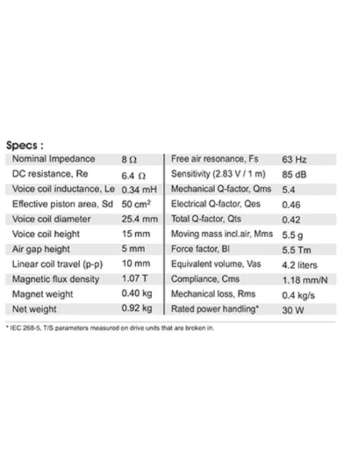 SB12NRXF25-8 4” mély-közép sugárzó