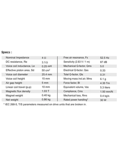 SB12PAC25-4 4” mély-közép sugárzó