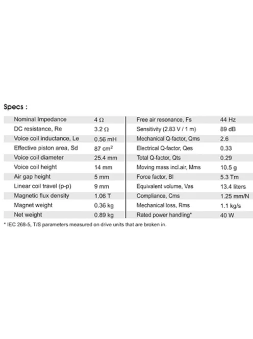 SB13PFC25-4 5” mély-közép sugárzó