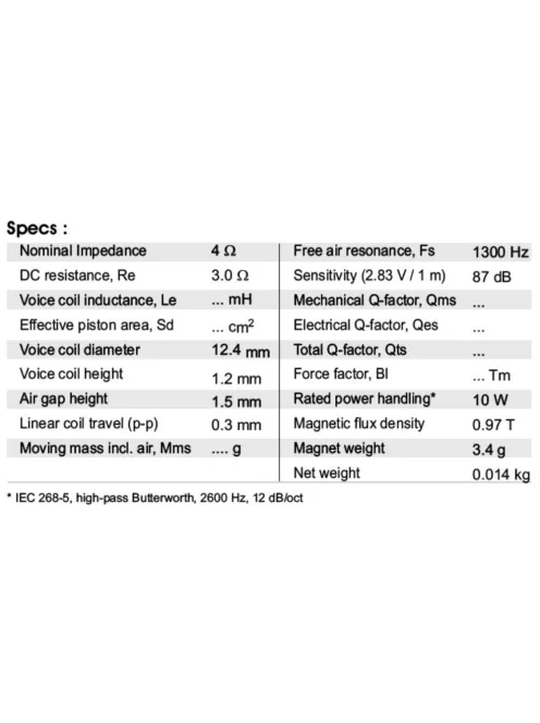 SB Acoustics SB14ST-C000-4ohm dóm