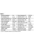 SB15CAC30-4 5" mély-közép sugárzó