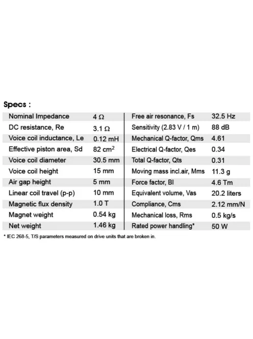 SB15CAC30-4 5" mély-közép sugárzó