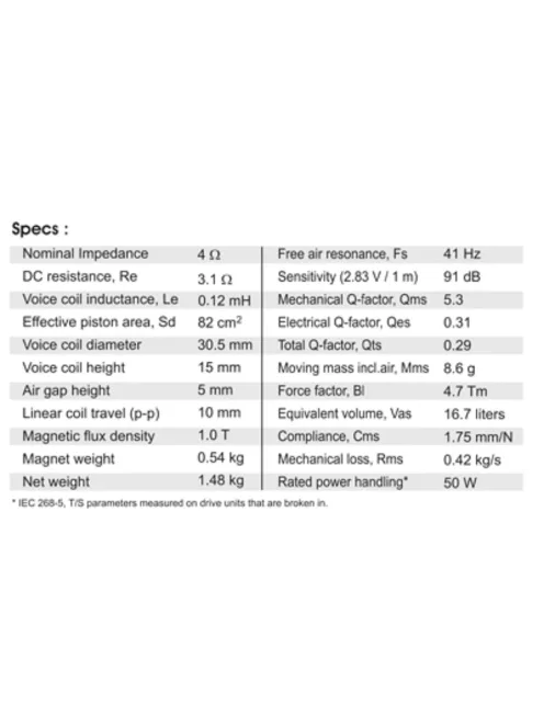 SB15NRXC30-4 5” mély-közép sugárzó