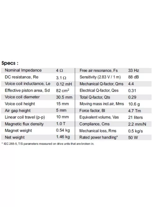 SB15NBAC30-4 ohm  5" mély-közép sugárzó, 30mm VC Al cone