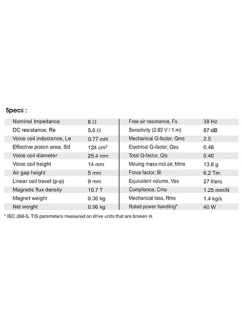 SB16PFC25-8 6” mély-közép sugárzó
