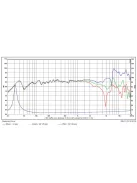 SB17NAC35-8 6” mély-közép sugárzó