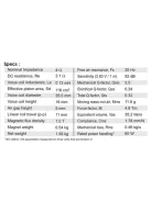 SB17NRXC35-4 6” mély-közép sugárzó