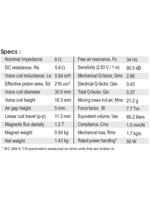 SB20PFC30-8, 8" mélysugárzó