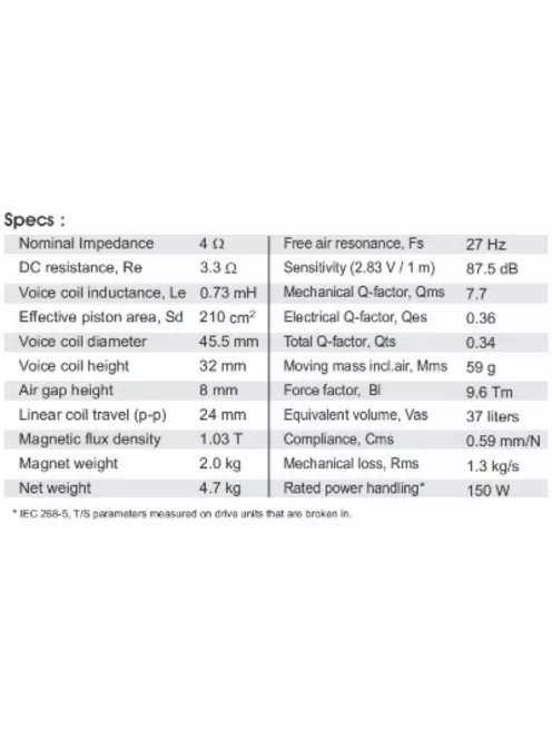 SB23MFCL45-4 8” mély-közép sugárzó