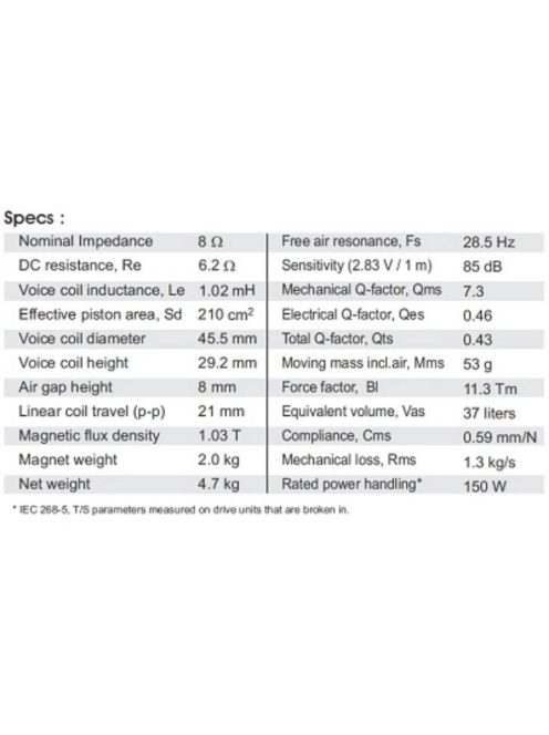SB23MFCL45-8 8” mély-közép sugárzó - Hangfal/Hangfalépítés/Hangszóró/Mélyközépsugárzó,Több.../O