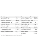 SB26STAC-C000-4 dómsugárzó