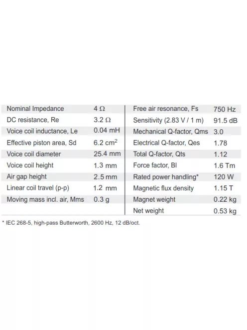SB26STAC-C000-4 dómsugárzó