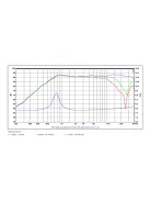 SB26STAC-C000-4 dómsugárzó