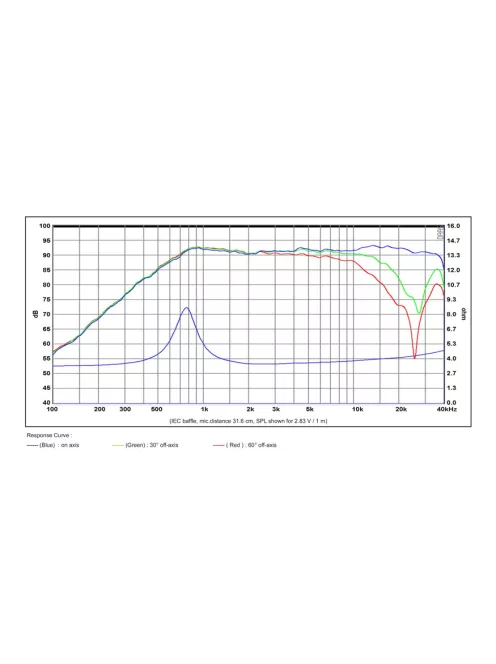 SB26STAC-C000-4 dómsugárzó