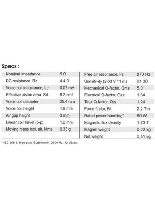 SB26ST-C000-5 dómsugárzó