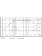 SB26STC-C000-4 dómsugárzó