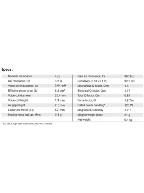 SB26STCN-C000-4 dómsugárzó