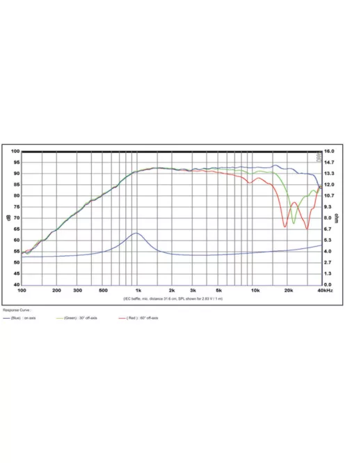 SB26STCN-C000-4 dómsugárzó
