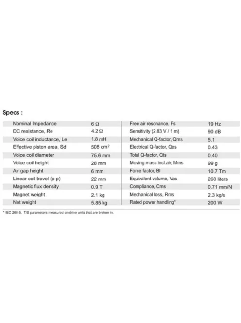 SB34NRX75-6 12” mélysugárzó