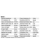 SB34SWPL76-4 12 mélysugárzó - Hangfal/Hangfalépítés/Hangszóró/Mélysugárzó,Több.../Otthoni audi"