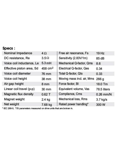 SB34SWPL76-4 12 mélysugárzó - Hangfal/Hangfalépítés/Hangszóró/Mélysugárzó,Több.../Otthoni audi"